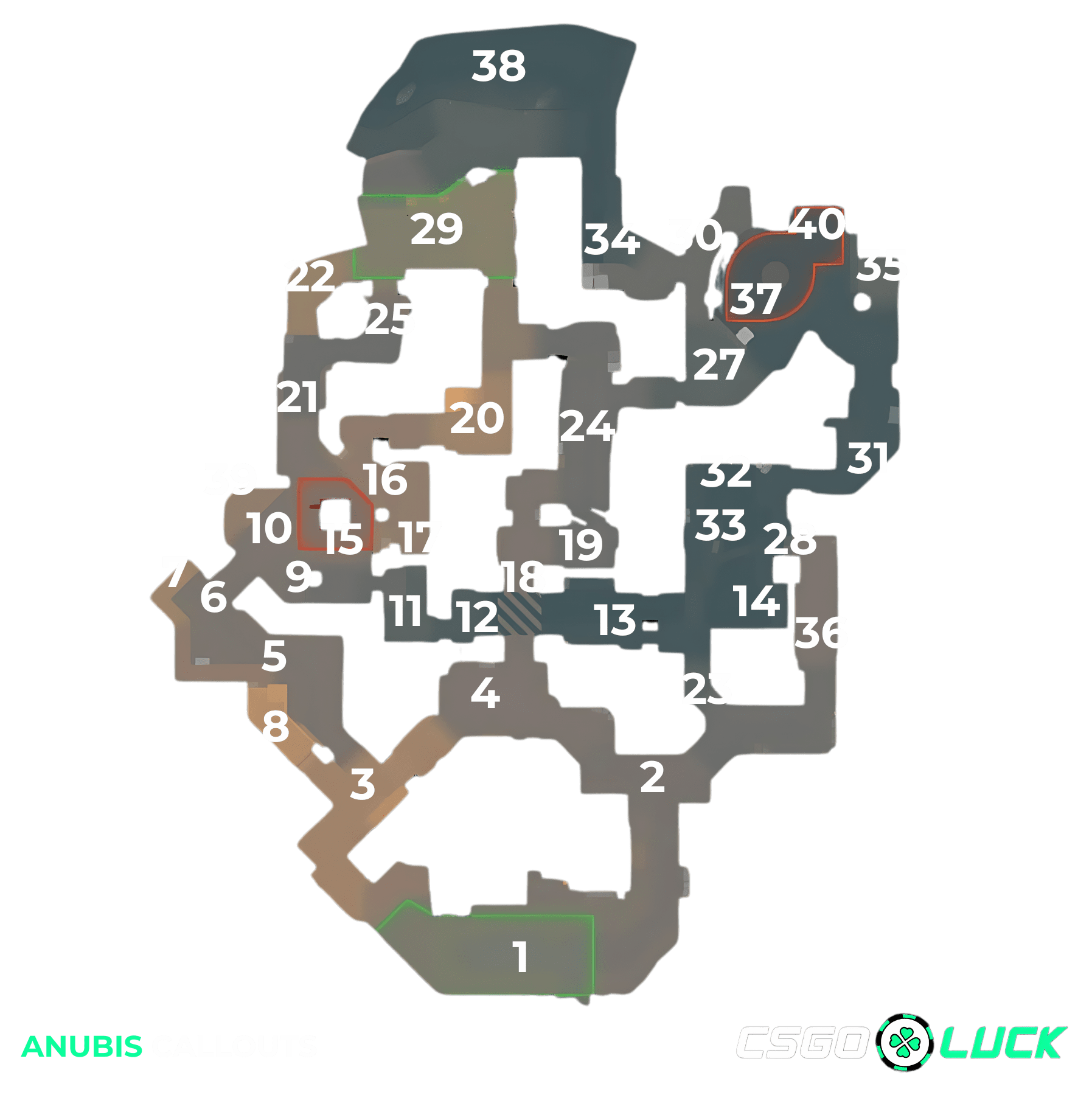 Anubis Callouts