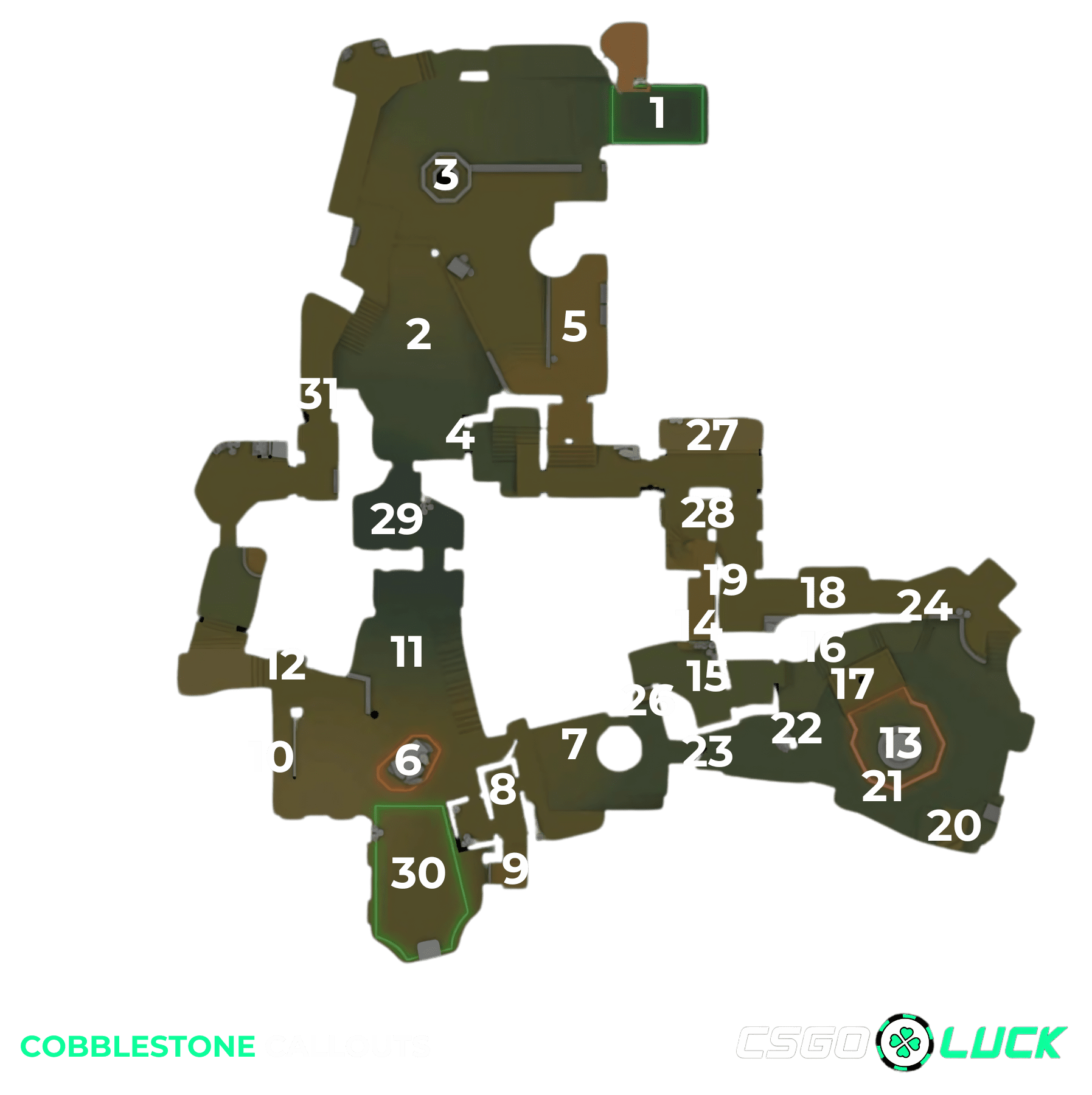 Cobblestone Callouts