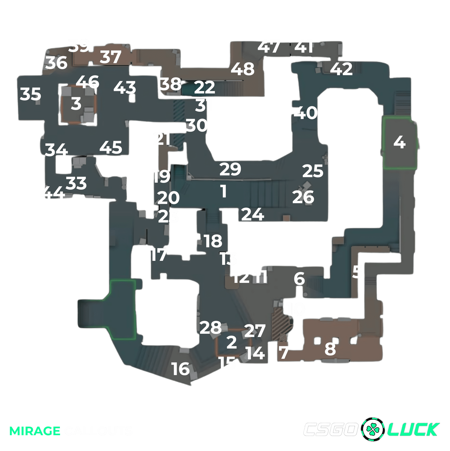 Mirage Callouts