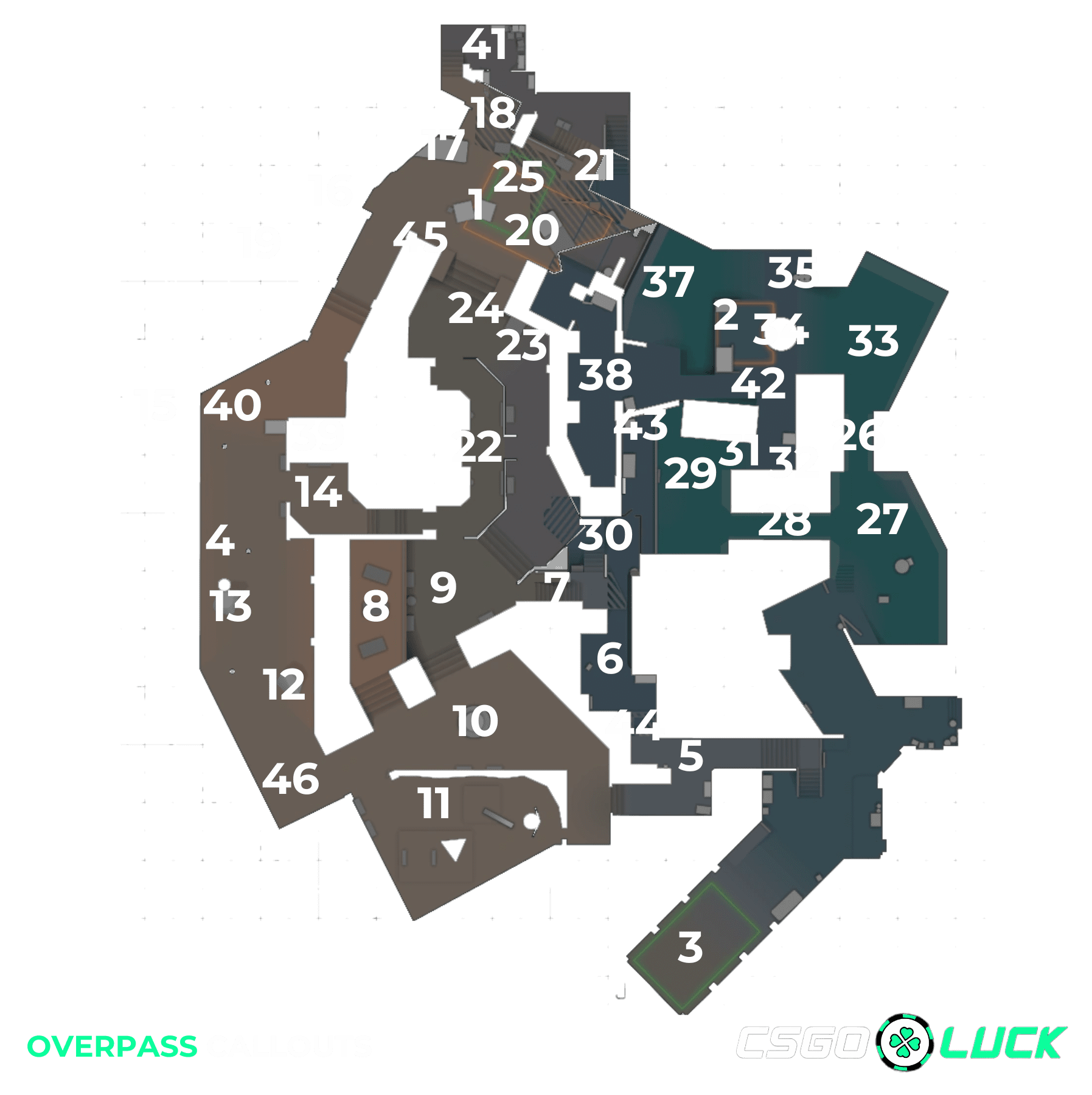 Overpass Callouts