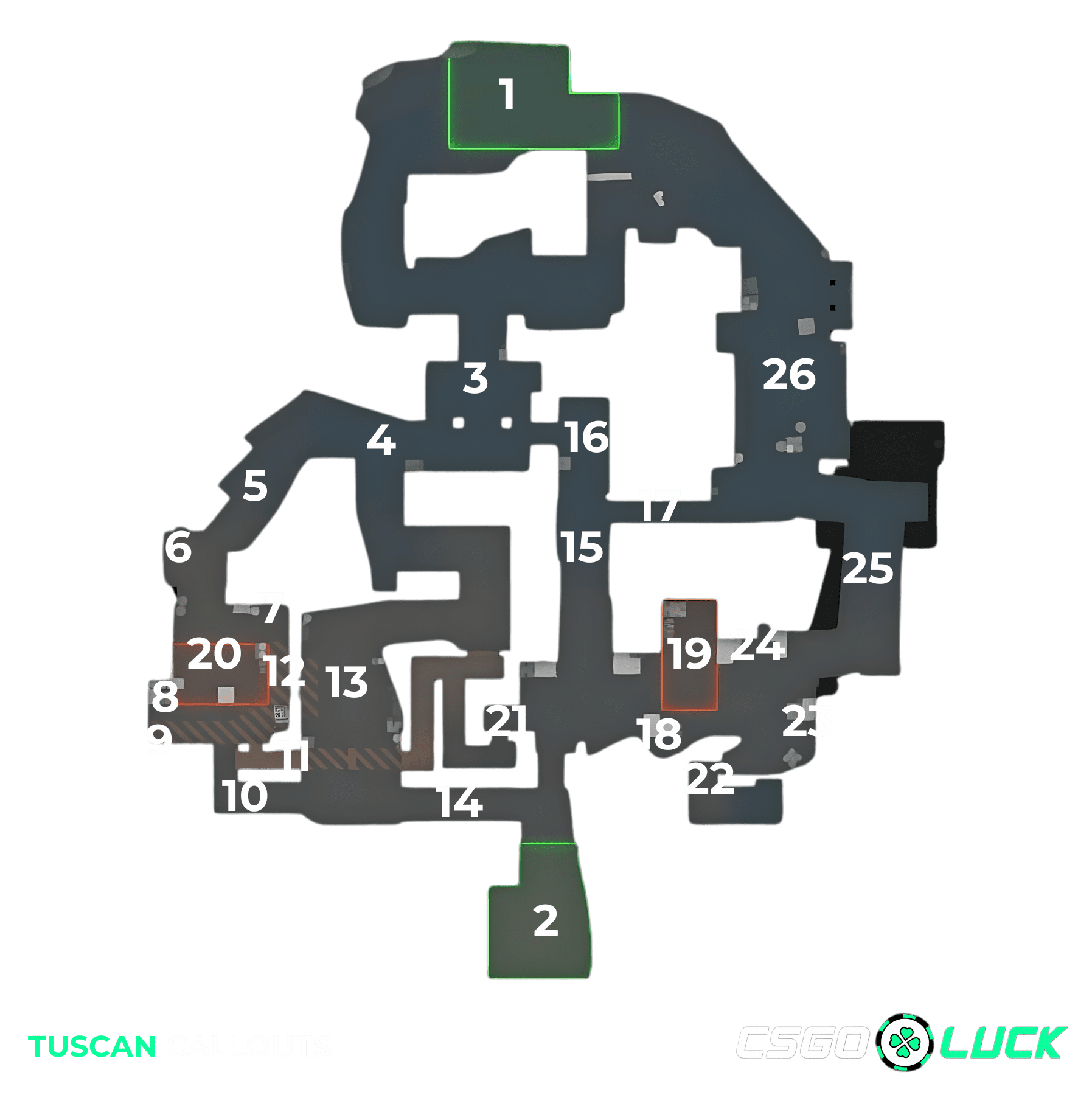 Tuscan Callouts