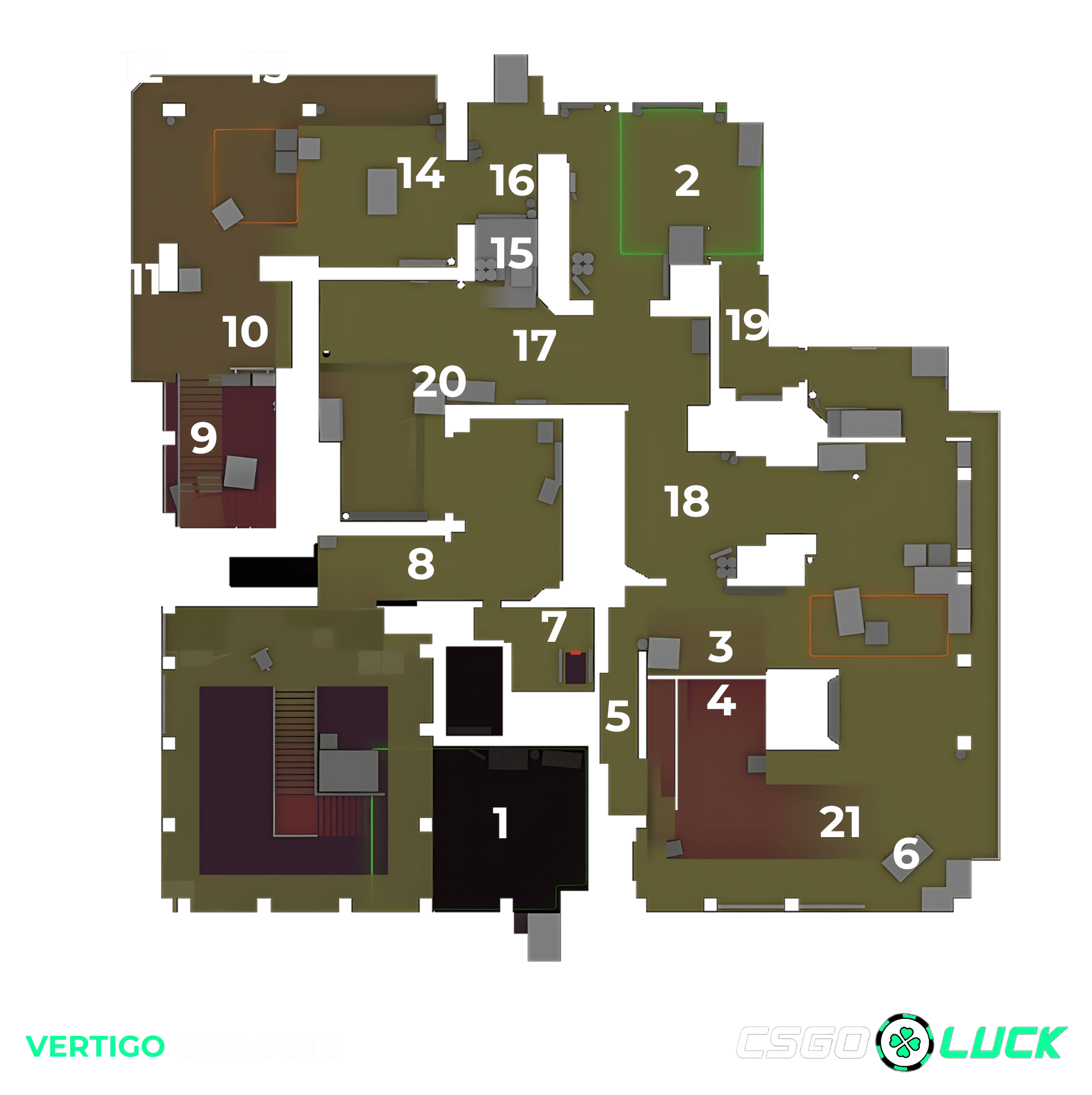 Vertigo Callouts